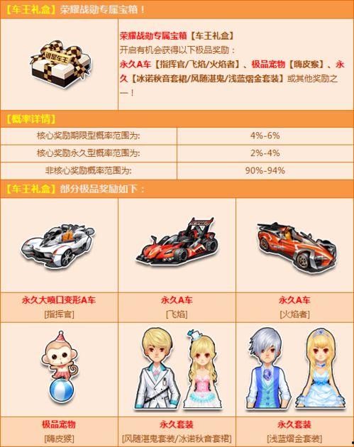 最新战勋爆料,最新战事背后的英勇事迹与辉煌战绩